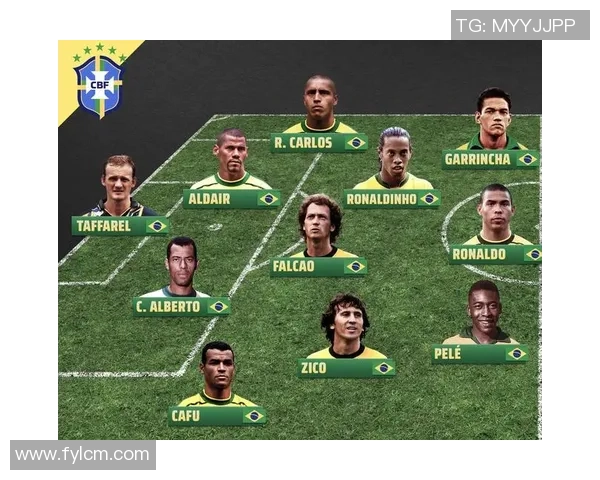 全球足球巨星全名单揭晓 汇聚当今足坛顶尖球员实力阵容